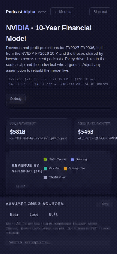 NVIDIA financial model — dragging assumption sliders updates revenue, profit, and share-price projections live